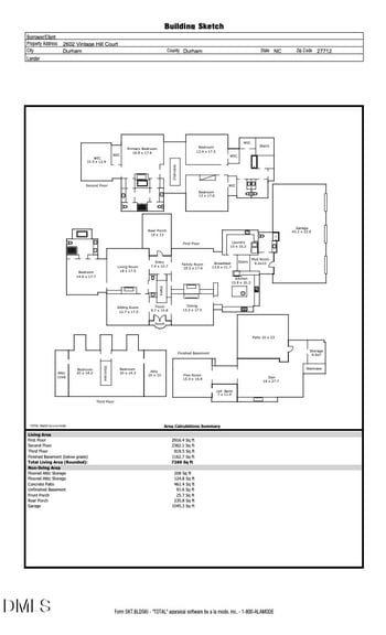 2602 Vintage Hill Ct, Durham, NC 27712