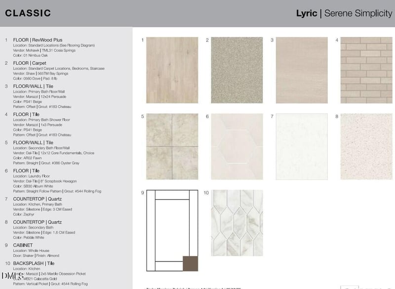 2609 Stonington Dr, Apex, NC 27523