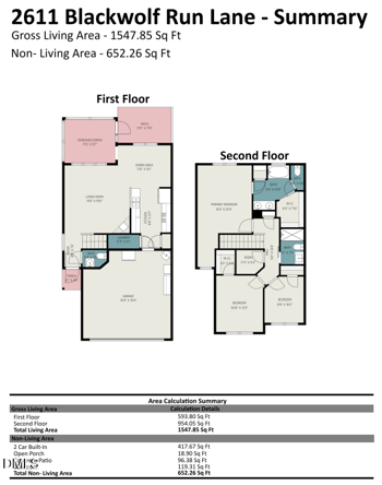 2611 Blackwolf Run Ln, Raleigh, NC 27604
