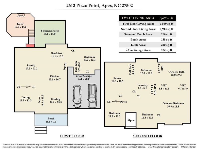 2612 Pizzo Point, Apex, NC 27502