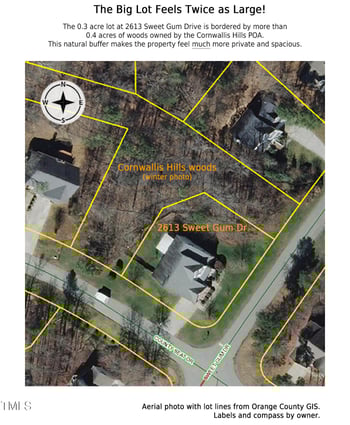 2613 Sweet Gum Dr, Hillsborough, NC 27278