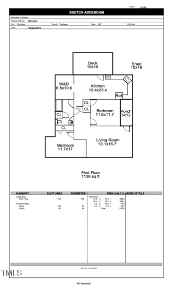 2616 Kirk Rd, Durham, NC 27705