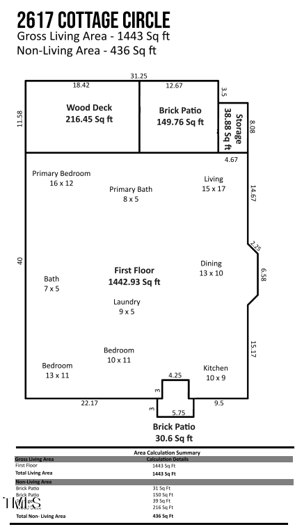 2617 Cottage Cir, Raleigh, NC 27613