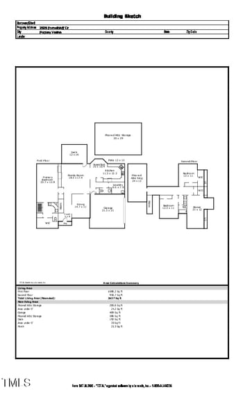 2628 Forestbluff Dr, Fuquay Varina, NC 27526