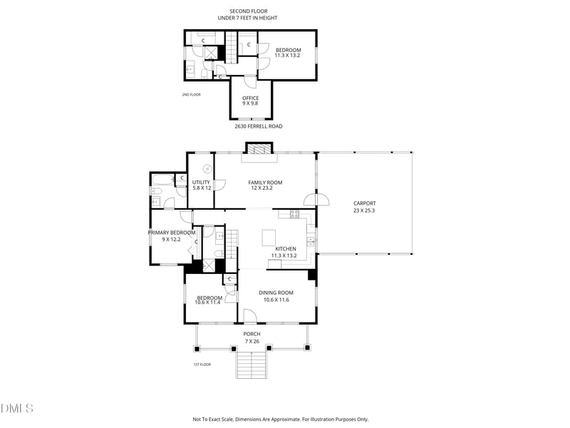 2630 Ferrell Rd, Durham, NC 27704