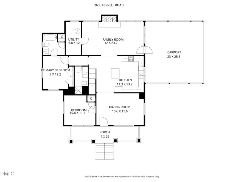 2630 Ferrell Rd, Durham, NC 27704