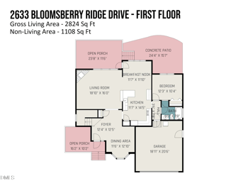 2633 Bloomsberry Ridge Dr, Fuquay Varina, NC 27526
