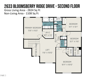 2633 Bloomsberry Ridge Dr, Fuquay Varina, NC 27526