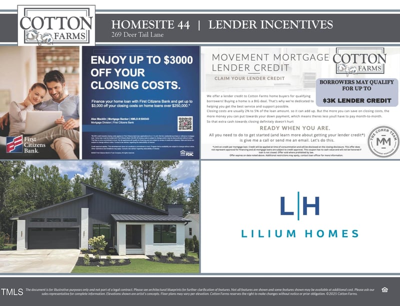 269 Deer Tail Ln Lot 44, Fuquay Varina, NC 27526