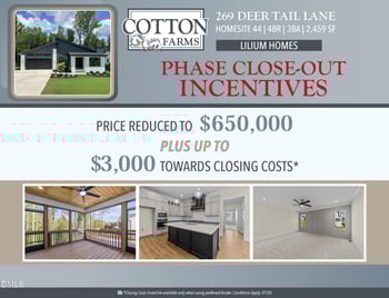 269 Deer Tail Ln Lot 44, Fuquay Varina, NC 27526