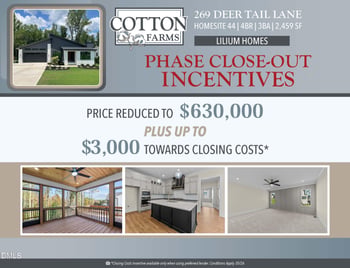 269 Deer Tail Ln Lot 44, Fuquay Varina, NC 27526