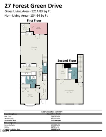 27 Forest Green Dr, Durham, NC 27705