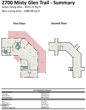 2700 Misty Glen Trl, Raleigh, NC 27606