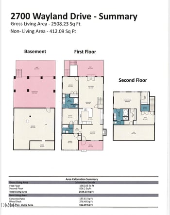2700 Wayland Dr, Raleigh, NC 27608
