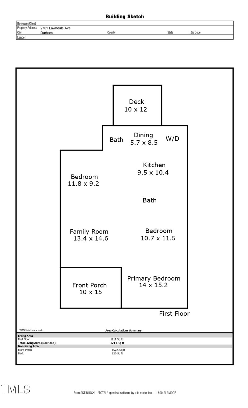 2701 Lawndale Ave, Durham, NC 27705