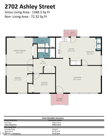 2702 Ashley St, Durham, NC 27704