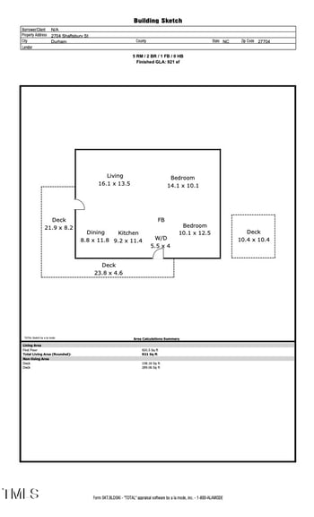 2704 Shaftsbury St, Durham, NC 27704