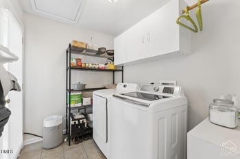 2708 Brookwood Dr, Raleigh, NC 27603