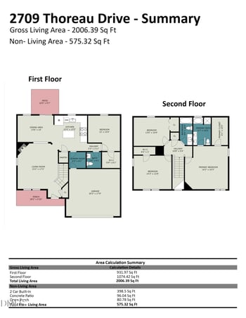 2709 Thoreau Dr, Durham, NC 27703