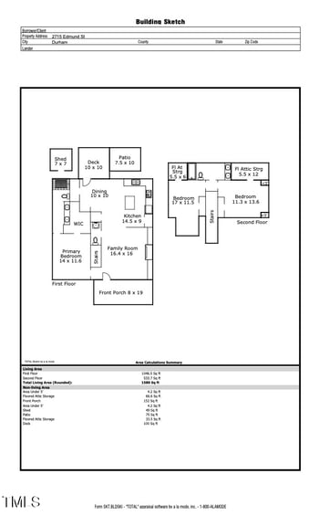 2715 Edmund St, Durham, NC 27705