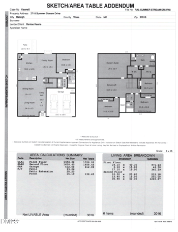 2718 Summer Stream Dr, Raleigh, NC 27610