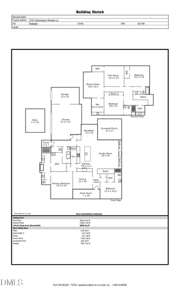 2721 Sanctuary Woods Ln, Raleigh, NC 27606