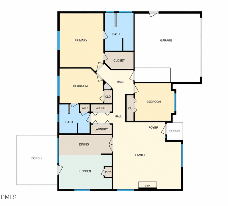 2723 Clifton Ave, Creedmoor, NC 27522