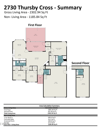 2730 Thursby Cross, Fayetteville, NC 28306