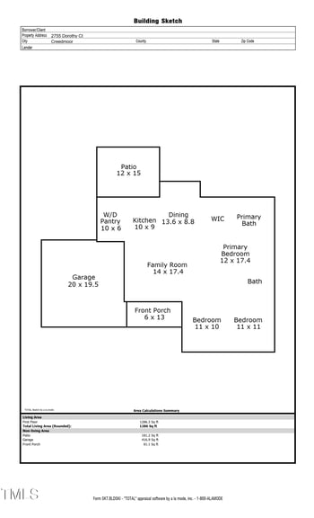 2755 Dorothy Ct, Creedmoor, NC 27522