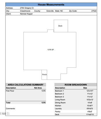 2764 Gregory Ct, Creedmoor, NC 27522