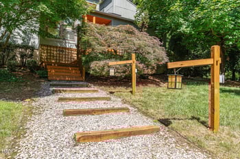 28 Benchmark , Pittsboro, NC 27312