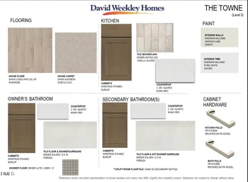 28 Reflection Pw, Fuquay Varina, NC 27526