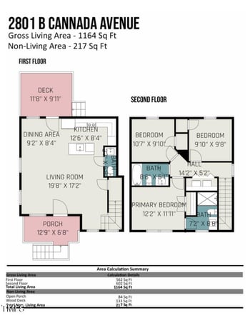 2801b Cannada Ave, Durham, NC 27704