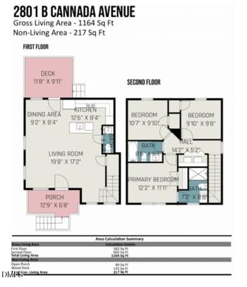 2801b Cannada Ave, Durham, NC 27704