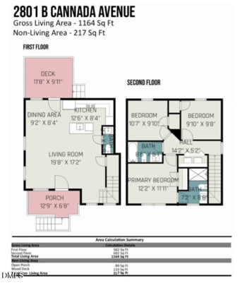 2801b Cannada , Durham, NC 27704