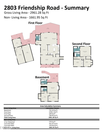 2803 Friendship Rd, Durham, NC 27705