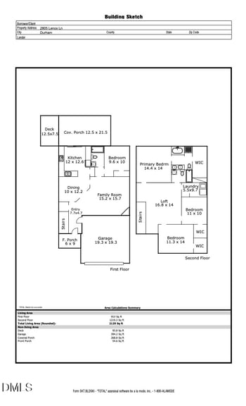 2805 Lenox Ln, Durham, NC 27703