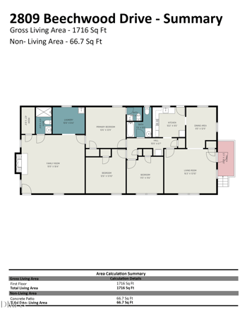 2809 Beechwood Dr, Durham, NC 27707