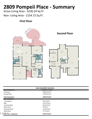 2809 Pompeii Pl, Wake Forest, NC 27587