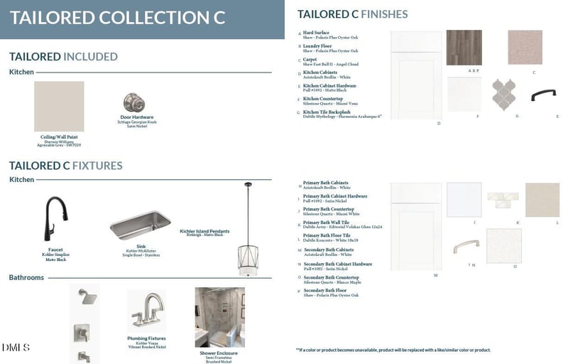 281 Williams Grove Ln Lot 64, Apex, NC 27523