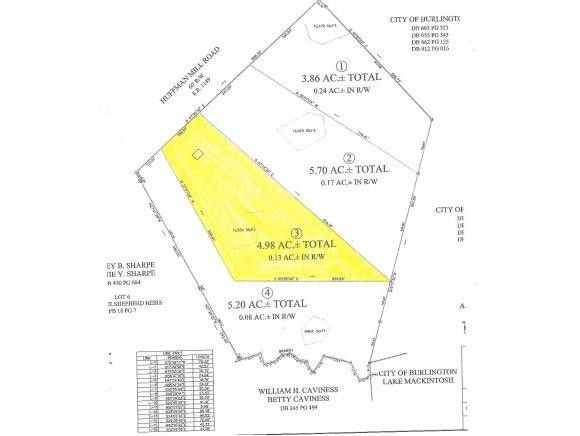 2810 Huffman Mill Rd, Burlington, NC 27215