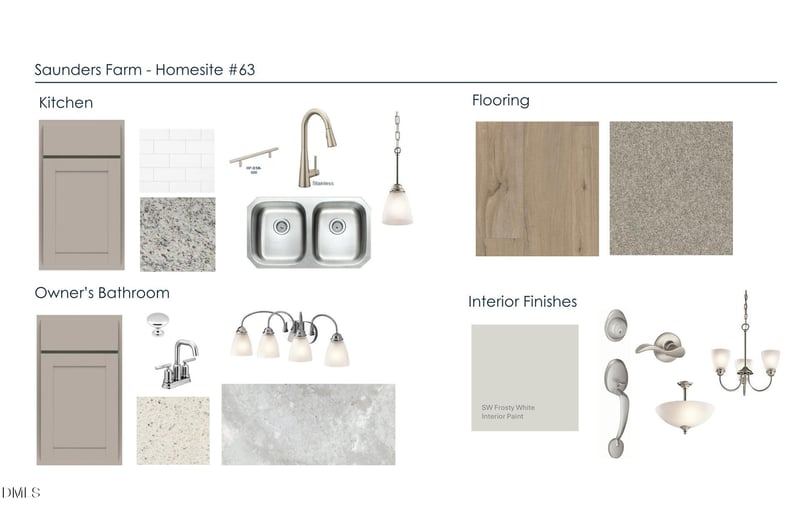 2819 Denson Rd, Willow Springs, NC 27592