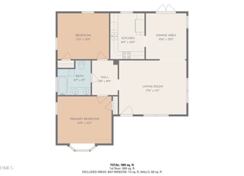 2821 Broad St, Durham, NC 27704