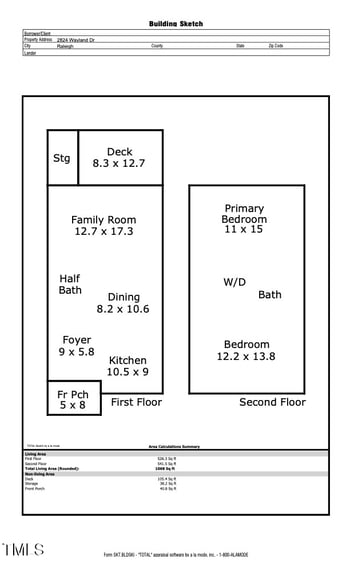 2824 Wayland Dr, Raleigh, NC 27608