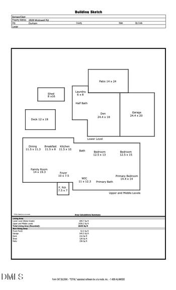 2828 Mcdowell Rd, Durham, NC 27705