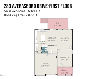 283 Averasboro Dr, Clayton, NC 27520