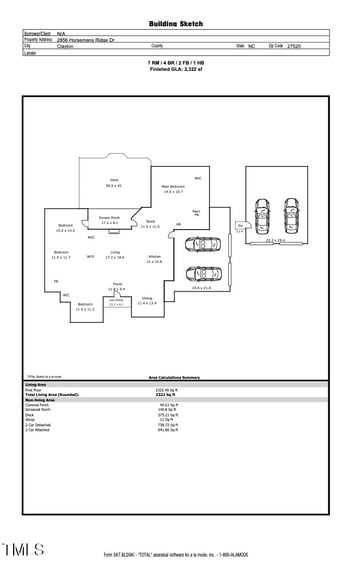 2856 Horsemans Ridge Dr, Clayton, NC 27520