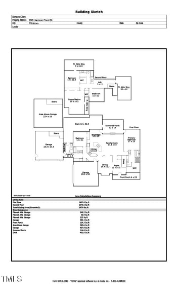 286 Harrison Pond Dr, Pittsboro, NC 27312