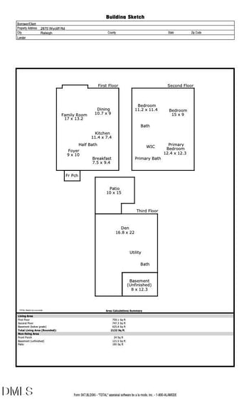 2870 Wycliff Rd, Raleigh, NC 27607