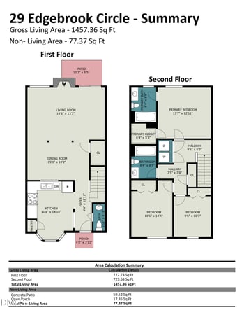 29 Edgebrook Cir, Durham, NC 27703